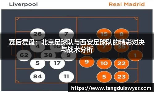 赛后复盘：北京足球队与西安足球队的精彩对决与战术分析