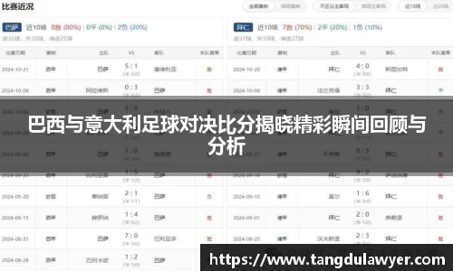 巴西与意大利足球对决比分揭晓精彩瞬间回顾与分析